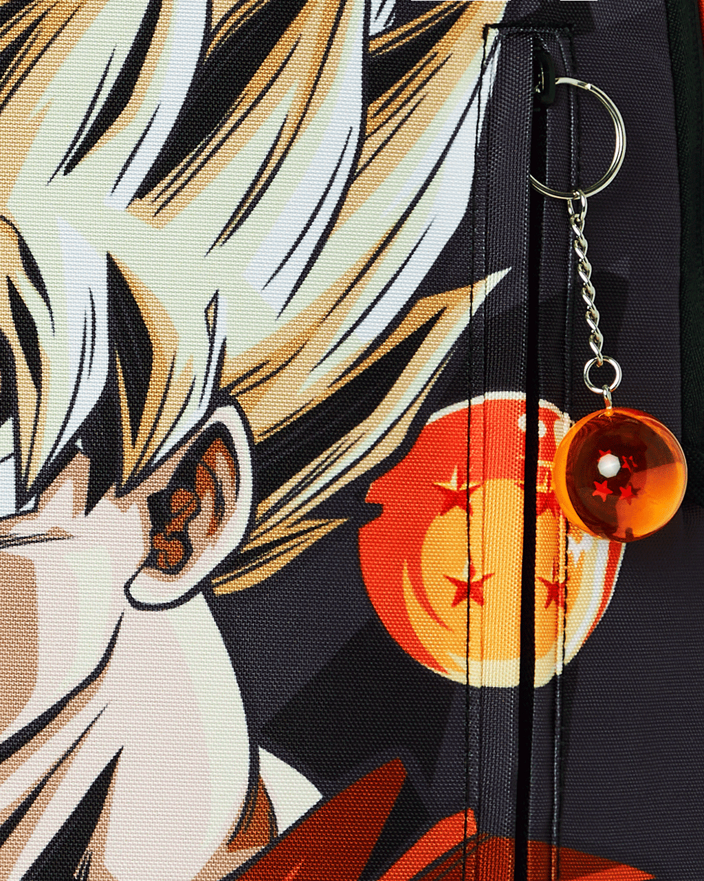 GOKU NO FEAR